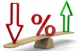 Что определяет процентную ставку