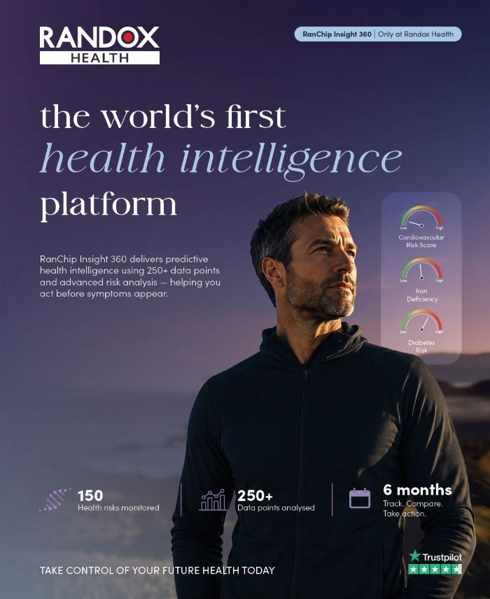 Randox Health запускает RanChip Insights 360