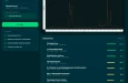 Wiley запустил API для интеграции спектральных данных и аналитики в лабораторные рабочие процессы